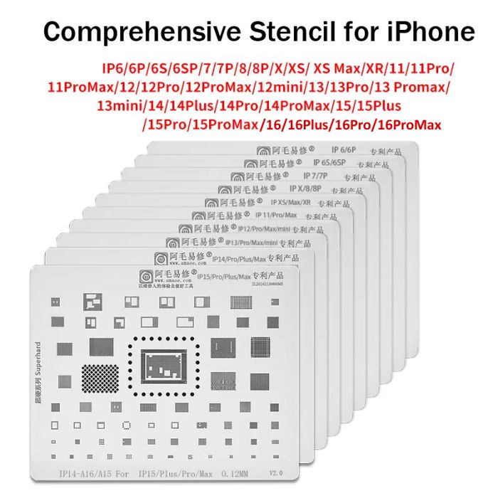 Comprehensive Stencil for iPhone different IC and CPU Reballing