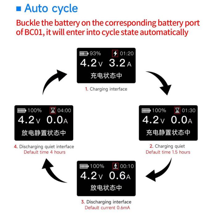 JC Aixun BC01 Battery Charge and Discharge Running Cycle Calibrator tool for iPhone Battery Health Data Recovery