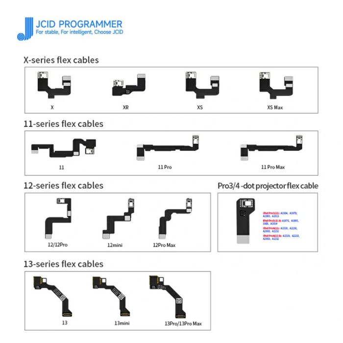 (Need Solder) JCID Face ID Dot Matrix Flex Cable for iPhone