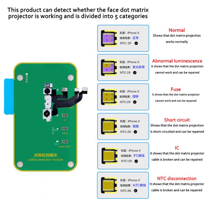 JC Face Matrix Tester Dot Projector for iPhone X XR XS XSMAX 11 11PRO PRO MAX 12 Face ID Problem Checking Use With JC pro1000s