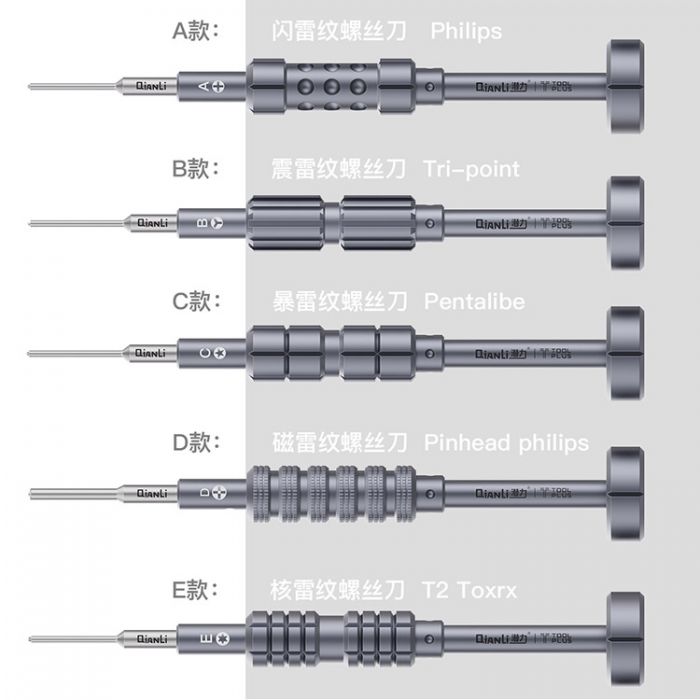 Qianli 3D Screwdriver iThor Magnetic Pentalobe Tri-Point Y Phillip Screwdriver for iphone