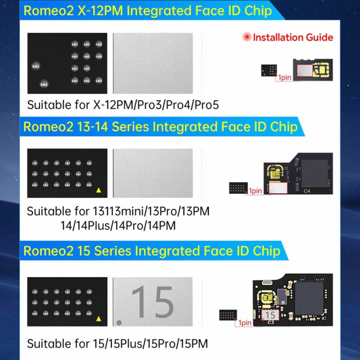 JC Universal Romeo 2nd Gen Dot Projector IC Chip for iPhone X 11 12 13 14 15 Series Face ID Repair